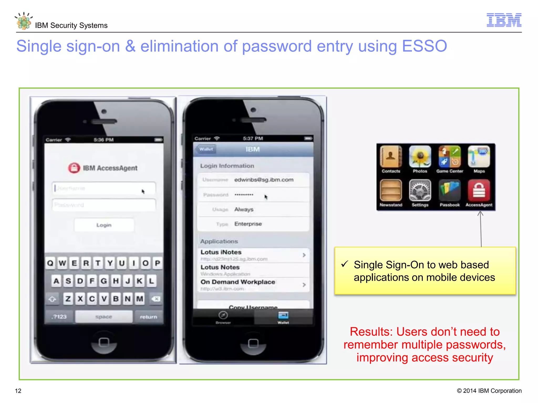 © 2014 IBM Corporation
IBM Security Systems
12
 Single Sign-On to web based
applications on mobile devices
Single sign-on & elimination of password entry using ESSO
Results: Users don’t need to
remember multiple passwords,
improving access security
 