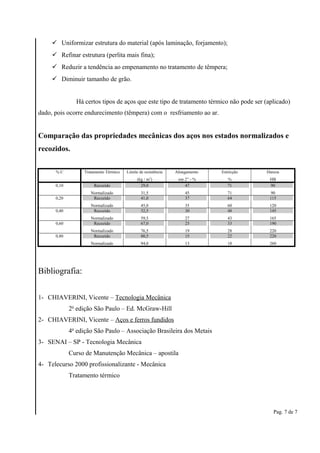  Uniformizar estrutura do material (após laminação, forjamento); 
 Refinar estrutura (perlita mais fina); 
 Reduzir a tendência ao empenamento no tratamento de têmpera; 
 Diminuir tamanho de grão. 
Há certos tipos de aços que este tipo de tratamento térmico não pode ser (aplicado) 
dado, pois ocorre endurecimento (têmpera) com o resfriamento ao ar. 
Comparação das propriedades mecânicas dos aços nos estados normalizados e 
recozidos. 
% C Tratamento Térmico Limite de resistência 
(kg / m2) 
Alongamento 
em 2” - % 
Estricção 
% 
Dureza 
HB 
0,10 Recozido 
Normalizado 
29,0 
31,5 
47 
45 
71 
71 
90 
90 
0,20 Recozido 
Normalizado 
41,0 
45,0 
37 
35 
64 
60 
115 
120 
0,40 Recozido 
Normalizado 
52,5 
59,5 
30 
27 
48 
43 
145 
165 
0,60 Recozido 
Normalizado 
67,0 
76,5 
23 
19 
33 
28 
190 
220 
0,80 Recozido 
Normalizado 
80,5 
94,0 
15 
13 
22 
18 
220 
260 
Bibliografia: 
1- CHIAVERINI, Vicente – Tecnologia Mecânica 
2o edição São Paulo – Ed. McGraw-Hill 
2- CHIAVERINI, Vicente – Aços e ferros fundidos 
4o edição São Paulo – Associação Brasileira dos Metais 
3- SENAI – SP - Tecnologia Mecânica 
Curso de Manutenção Mecânica – apostila 
4- Telecurso 2000 profissionalizante - Mecânica 
Tratamento térmico 
Pag. 7 de 7 
