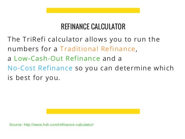 refinance calulator
