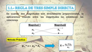 Es cuando dos magnitudes son directamente proporcionales, la
aplicaremos cuando entre las magnitudes se establecen las
relaciones:
Magnitud 1 Magnitud2
𝒂 𝟏
𝒂 𝟐
𝒃 𝟏
x
Método Práctico
𝒂 𝟏 * x = 𝒂 𝟐 * 𝒃 𝟏 X =
𝒂 𝟐 ∗ 𝒃 𝟏
𝒂 𝟏
 