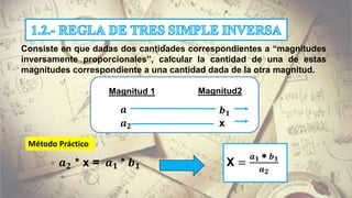 Consiste en que dadas dos cantidades correspondientes a “magnitudes
inversamente proporcionales”, calcular la cantidad de una de estas
magnitudes correspondiente a una cantidad dada de la otra magnitud.
Magnitud 1 Magnitud2
𝒂
𝒂 𝟐
𝒃 𝟏
x
Método Práctico
𝒂 𝟐 * x = 𝒂 𝟏 * 𝒃 𝟏 X =
𝒂 𝟏 ∗ 𝒃 𝟏
𝒂 𝟐
 