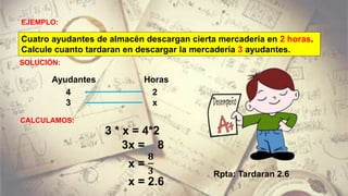 EJEMPLO:
Cuatro ayudantes de almacén descargan cierta mercadería en 2 horas.
Calcule cuanto tardaran en descargar la mercadería 3 ayudantes.
SOLUCIÓN:
3 * x = 4*2
3x = 8
x =
𝟖
𝟑
x = 2.6
Rpta: Tardaran 2.6
Ayudantes Horas
4 2
3 x
CALCULAMOS:
 