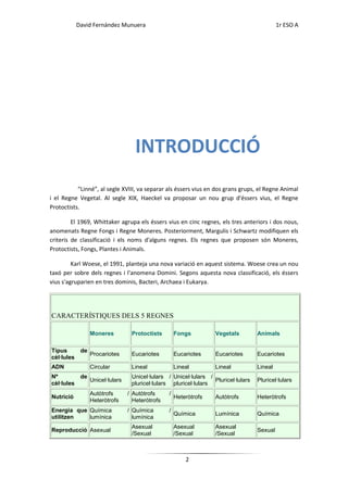 David Fernández Munuera                                                           1r ESO A




                                     INTRODUCCIÓ
           “Linné”, al segle XVIII, va separar als éssers vius en dos grans grups, el Regne Animal
i el Regne Vegetal. Al segle XIX, Haeckel va proposar un nou grup d'éssers vius, el Regne
Protoctists.

         El 1969, Whittaker agrupa els éssers vius en cinc regnes, els tres anteriors i dos nous,
anomenats Regne Fongs i Regne Moneres. Posteriorment, Margulis i Schwartz modifiquen els
criteris de classificació i els noms d'alguns regnes. Els regnes que proposen són Moneres,
Protoctists, Fongs, Plantes i Animals.

         Karl Woese, el 1991, planteja una nova variació en aquest sistema. Woese crea un nou
taxó per sobre dels regnes i l'anomena Domini. Segons aquesta nova classificació, els éssers
vius s'agruparien en tres dominis, Bacteri, Archaea i Eukarya.




CARACTERÍSTIQUES DELS 5 REGNES

                  Moneres          Protoctists        Fongs         Vegetals         Animals

Tipus        de
                  Procariotes      Eucariotes         Eucariotes    Eucariotes       Eucariotes
cèl·lules
ADN               Circular         Lineal             Lineal        Lineal           Lineal
Nº           de                    Unicel·lulars / Unicel·lulars /
                  Unicel·lulars                                    Pluricel·lulars   Pluricel·lulars
cèl·lules                          pluricel·lulars pluricel·lulars
                  Autòtrofs       / Autòtrofs     /
Nutrició                                              Heteròtrofs   Autòtrofs        Heteròtrofs
                  Heteròtrofs       Heteròtrofs
Energia que Química               / Química       /
                                                      Química       Lumínica         Química
utilitzen   lumínica                lumínica
                                   Asexual            Asexual       Asexual
Reproducció Asexual                                                                  Sexual
                                   /Sexual            /Sexual       /Sexual



                                                          2
 