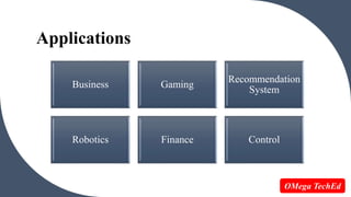 Applications
11
Business Gaming
Recommendation
System
Robotics Finance Control
OMega TechEd
 