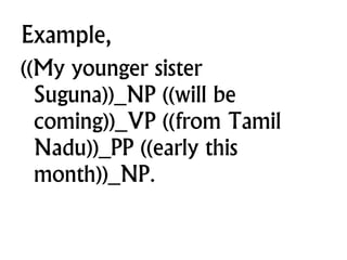 Example,
((My younger sister
Suguna))_NP ((will be
coming))_VP ((from Tamil
Nadu))_PP ((early this
month))_NP.
 
