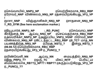 ((செவ்஬ா஦ில்_NNP))_NP ((ச஬ற்நிக஧஥ாக_RB))_RBP
((ர஧ா஬ர்_NNP ஬ிண்கனம்_NN))_NP ((஡ர஧஦ிநங்கி஦து_VF))_VP
!
(஢ாொ_NNP ஬ிஞ்ஞாணிகள்_NN))_NP ((ொ஡ரண_NN))_NP
!!_RD_SYM (See here exclamation marker.)
((஢ியூ஦ார்க்_NNP))_NP :_RD_PUNC ((செவ்஬ாய்_NNP
கி஧கத்ர஡_NN ஆய்வு_NN))_NP ((செய்஬஡ற்காக_RB))_RBP
((அச஥ரிக்கா_NNP))_NP ((அனுப்தி஦_VNF))_VGNF (ர஧ா஬ர்_NNP
஬ிண்கனம்_NN))_NP ((கிட்டத்஡ட்ட_RB))_RBP ((8_TC? ஥ா஡_NN
த஦஠த்஡ிற்கு_NN))_NP ((திநகு_NST))_? இன்று_NST))_?
(06.08.12) ((ச஬ற்நிக஧஥ாக_RB))_RBP
((஡ர஧஦ிநங்கி஦து_VF))_VP ((._PUNC))_?
((஬ிண்ச஬பி_NN ஆய்வு_NN ர஥஦த்஡ில்_NN))_NP
((இது_PRP))_?? ((ஒய௃_TC ஥ிகப்_INTF சதரி஦_JJ
ர஥ல்கல்னாக_RB??))_NP?? / RBP?? ((கய௃஡ப்தடுகிநது_VF))_VP
((._PUNC))_??
 