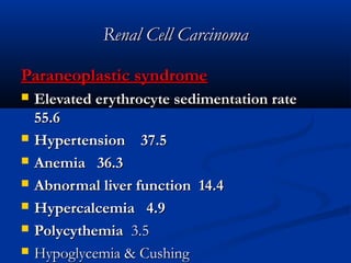 Renal Cell CarcinomaRenal Cell Carcinoma
Paraneoplastic syndromeParaneoplastic syndrome
 Elevated erythrocyte sedimentation rateElevated erythrocyte sedimentation rate
55.655.6
 Hypertension 37.5Hypertension 37.5
 Anemia 36.3Anemia 36.3
 Abnormal liver function 14.4Abnormal liver function 14.4
 Hypercalcemia 4.9Hypercalcemia 4.9
 PolycythemiaPolycythemia 3.53.5
 Hypoglycemia & CushingHypoglycemia & Cushing
 