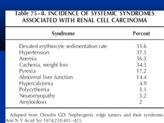 06/25/13 School of Medicine/JUST
 
