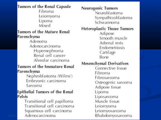 06/25/13 School of Medicine/JUST
 