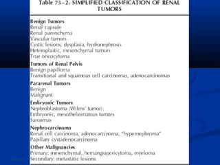 06/25/13 School of Medicine/JUST
 