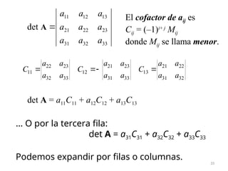 Repaso_de_Matrices Metodos y Operaciones.ppt