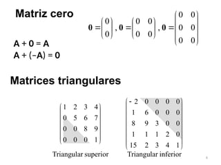 Repaso_de_Matrices Metodos y Operaciones.ppt