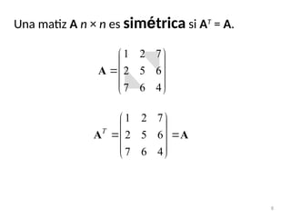 Repaso_de_Matrices Metodos y Operaciones.ppt
