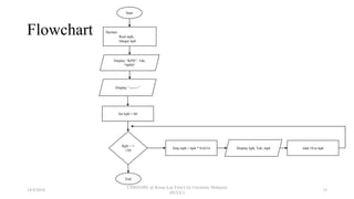 5 Repetition Structures | PPTX