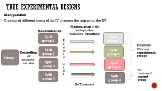 True Experimental Comprehensive Research Design: Principles, Types, and Applications | PPTX