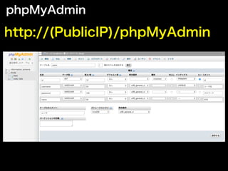 phpMyAdmin
http://(PublicIP)/phpMyAdmin
 