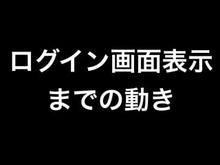 ログイン画面表示
までの動き
 