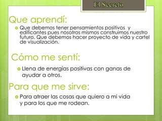 Que aprendí:
Que debemos tener pensamientos positivos y
edificantes pues nosotros mismos construimos nuestro
futuro. Que debemos hacer proyecto de vida y cartel
de visualización.
Cómo me sentí:
Llena de energías positivas con ganas de
ayudar a otros.
Para que me sirve:
Para atraer las cosas que quiero a mi vida
y para los que me rodean.