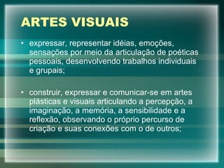 ARTES VISUAIS expressar, representar idéias, emoções, sensações por meio da articulação de poéticas pessoais, desenvolvendo trabalhos individuais e grupais; construir, expressar e comunicar-se em artes plásticas e visuais articulando a percepção, a imaginação, a memória, a sensibilidade e a reflexão, observando o próprio percurso de criação e suas conexões com o de outros; 