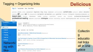 DeliciousTagging = Organizing links
Collectin
g
educatio
nal links
all in one
place
Networki
ng with
like-
 