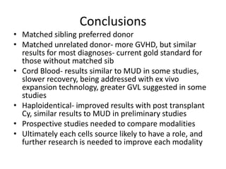 Conclusions
• Matched sibling preferred donor
• Matched unrelated donor- more GVHD, but similar
results for most diagnoses- current gold standard for
those without matched sib
• Cord Blood- results similar to MUD in some studies,
slower recovery, being addressed with ex vivo
expansion technology, greater GVL suggested in some
studies
• Haploidentical- improved results with post transplant
Cy, similar results to MUD in preliminary studies
• Prospective studies needed to compare modalities
• Ultimately each cells source likely to have a role, and
further research is needed to improve each modality
 