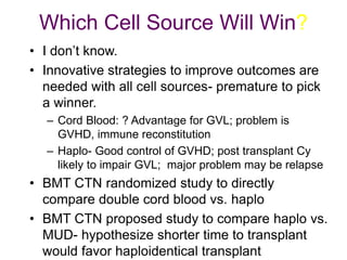 Which Cell Source Will Win?
• I don’t know.
• Innovative strategies to improve outcomes are
needed with all cell sources- premature to pick
a winner.
– Cord Blood: ? Advantage for GVL; problem is
GVHD, immune reconstitution
– Haplo- Good control of GVHD; post transplant Cy
likely to impair GVL; major problem may be relapse
• BMT CTN randomized study to directly
compare double cord blood vs. haplo
• BMT CTN proposed study to compare haplo vs.
MUD- hypothesize shorter time to transplant
would favor haploidentical transplant
 