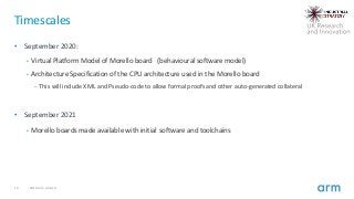 14 2019 Arm Limited
Timescales
• September 2020:
• Virtual Platform Model of Morello board (behavioural software model)
• Architecture Specification of the CPU architecture used in the Morello board
– This will include XML and Pseudo-code to allow formal proofs and other auto-generated collateral
• September 2021
• Morello boards made available with initial software and toolchains
 