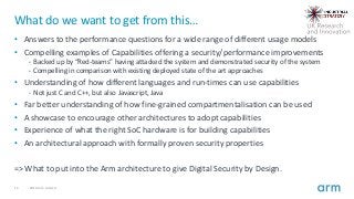 Digital Security by Design: Technology Platform - Richard Grisenthwaite, ARM Slide 15