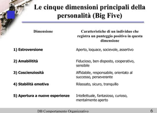 5.Riconoscere Lindividualità Capitolo5 | PPT