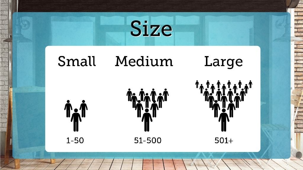 Size Small Medium Large olﬁt