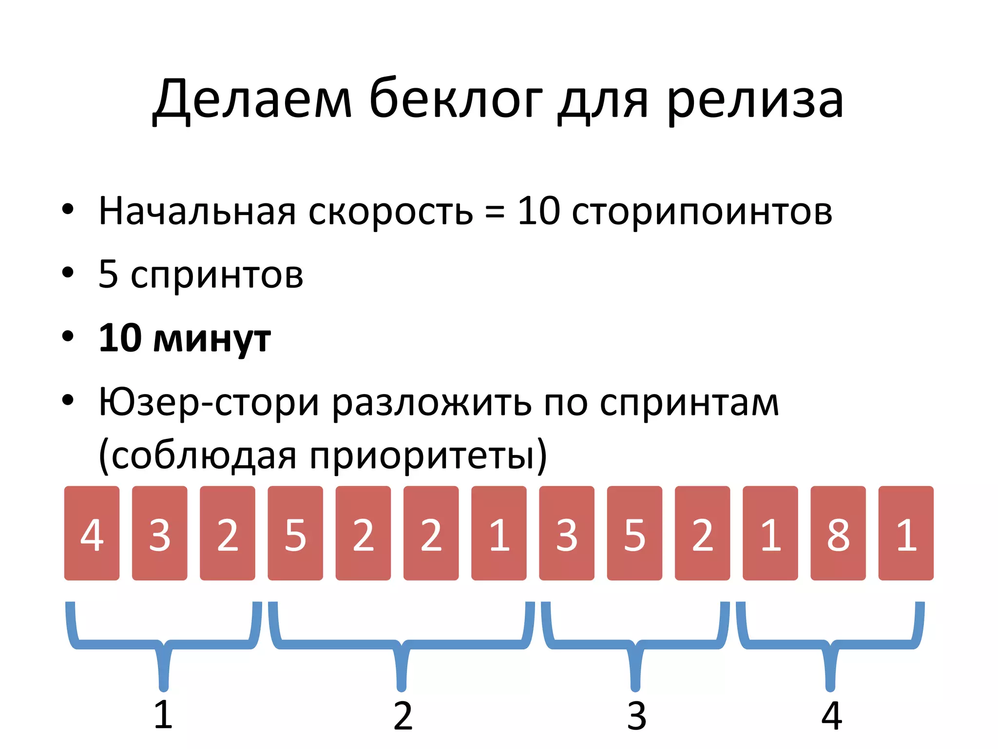 Делаем	
  беклог	
  для	
  релиза	
  
•    Начальная	
  скорость	
  =	
  10	
  сторипоинтов	
  
•    5	
  спринтов	
  
•    10	
  минут	
  
•    Юзер-­‐стори	
  разложить	
  по	
  спринтам	
  
     (соблюдая	
  приоритеты)	
  
 4	
   3	
   2	
   5	
   2	
   2	
   1	
   3	
   5	
   2	
   1	
   8	
   1	
  


        1	
                  2	
                  3	
               4	
  
 