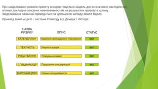 При моделюванні ризиків проекту використовується модель для визначення наслідків від
впливу докладно описаних невизначеностей на результати проекту в цілому.
Моделювання зазвичай проводиться за допомогою методу Монте-Карло.
Приклад такої моделі - система Riskology від Демарк і Лістера.
 