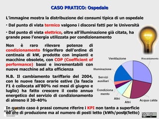 CASO PRATICO: Ospedale L’immagine mostra la distribuzione dei consumi tipica di un ospedale Dal punto di vista  termico  valgono i discorsi fatti per le Università Dal punto di vista  elettrico , oltre all’illuminazione già citata, ha grande peso l’energia utilizzata per condizionamento Non è raro rilevare potenze di  condizionamento  frigorifero dell'ordine di centinaia di kW, prodotte con impianti e macchine obsolete, con  COP (Coefficient of performance)  bassi e incrementabili con nuove macchine ad alta efficienza N.B. Il cambiamento tariffario del 2004, con le nuove fasce orarie estive (la fascia F1 è collocata all'80% nei mesi di giugno e luglio) ha fatto crescere il costo annuo energetico del servizio di condizionamento di almeno il 30-40%  In questo caso   è prassi comune riferire i  KPI  non tanto a superficie ed ore di produzione ma al numero di posti letto (kWh/posto letto) 