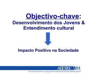 Objectivo-chave :  Desenvolvimento dos Jovens & Entendimento cultural Impacto Positivo na Sociedade 