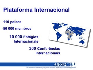 Plataforma Internacional 110 países 50 000 membros 10 000  Estágios Internacionais 300  Conferências Internacionais 