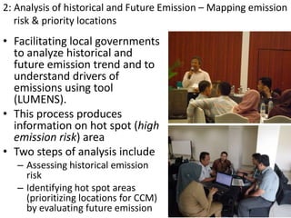 Integration of Land-based Sectoral Program and climate-change mitigation policies
