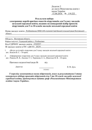 Додаток 2
до листа Міністерства освіти і
науки України
№
Результати вибору
електронних версій оригінал-макетів підручників для 5 класу закладів
загальної середньої освіти, поданих на конкурсний відбір проектів
підручників для 5 та 10 класів закладів загальної середньої освіти
Назва закладу освіти
Область
Район (місто)
Розбишівська ЗОШ І-ІІІ ступенів Сергіївської сільської ради Полтавської
Полтавська область
Гадяцький район, с. Розбишівка
області
11.04.2018 1/9-222
Код ЄДРПОУ закладу освіти 23545937
№ закладу освіти в ІТС «ДІСО» 20239
1. «Вступ до історії» підручник для 5 класу закладів загальної середньої освіти
авт.: Власов В. С. - 10 прим.
2. «Інформатика» підручник для 5 класу закладів загальної середньої освіти
авт.: Ривкінд Й. Я., Лисенко Т. І., Чернікова Л. А., Шакотько В. В. - 10 прим.
У переліку зазначаються назви підручників, яким за результатами І етапу
конкурсного відбору проектів підручників для 5 та 10 класів закладів загальної
середньої освіти, пропонується надати гриф «Рекомендовано Міністерством
освіти і науки України».
Протокол педагогічної ради №____ від _______
(підпис)
Директор В. М. Дузь
 