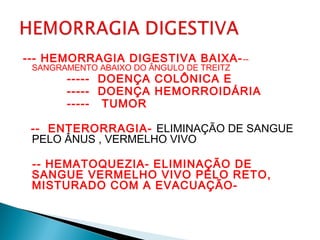--- HEMORRAGIA DIGESTIVA BAIXA---
SANGRAMENTO ABAIXO DO ÂNGULO DE TREITZ
----- DOENÇA COLÔNICA E
----- DOENÇA HEMORROIDÁRIA
----- TUMOR
-- ENTERORRAGIA- ELIMINAÇÃO DE SANGUE
PELO ÂNUS , VERMELHO VIVO
-- HEMATOQUEZIA- ELIMINAÇÃO DE
SANGUE VERMELHO VIVO PELO RETO,
MISTURADO COM A EVACUAÇÃO-
 