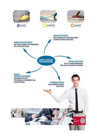 Plaquette Charles & Cie