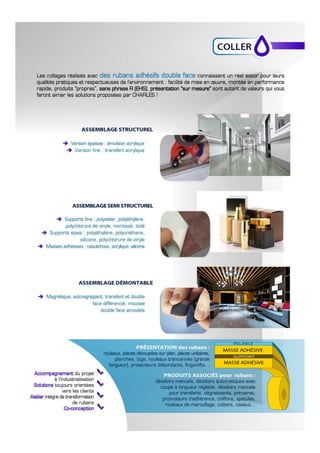 Plaquette Charles & Cie