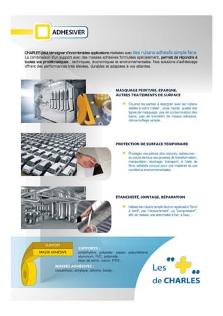 Plaquette Charles & Cie