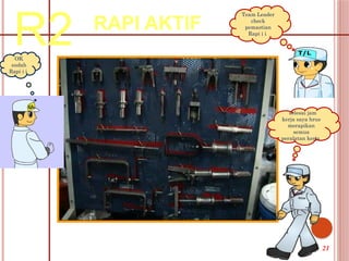 R2 RAPI AKTIF
OK
sudah
Rapi i i
Team Leader
check
pemastian
Rapi i i
selesai jam
kerja saya hrus
merapikan
semua
peralatan kerja
21
 