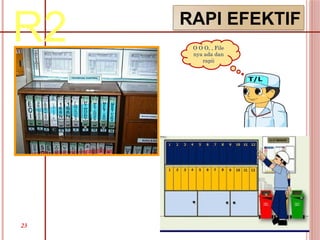 R2 RAPI EFEKTIF
O O O, , File
nya ada dan
rapii
23
 