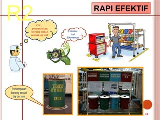 R2 RAPI EFEKTIF
OK , ,
penempatan
barang sudah
sesuai lay out
Penempatan
barang sesuai
lay out nya
Foto dulu
buat
dokumentasi
24
 