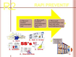 R2 RAPI PREVENTIF
a) Mencari
sumber
penyimpangan
rapi
b) Mencegah
sumber2
penyimpangan
rapi sa’at
kerja
c) Mencegah
penyimpangan rapi
dari alat atau
perlengkapan kerja
Pemeriksa’an
rutin oleh
team patrol
26
 