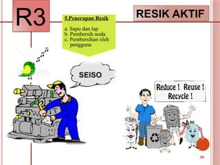 R3 RESIK AKTIF
5.Penerapan Resik
a. Sapu dan lap
b. Pembersih noda
c. Pembersihan oleh
pengguna
30
 
