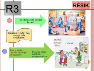 R3 RESIK
Rutinitas dan sesuai
jadwal
Suasana kerja
jadi lebih
menyenangkan
Ruang kerja
“actractive, bright
and comfort”
Lakukan 5–S dgn hati
semoga ada
keikhlasan
36
 