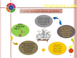 PENDAHULUAN
Contoh masalah dalam produksi:
a) Waktu terbuang
hanya u/ mencari
document pada file
yg bertumpuk tdk
beraturan
Productivitas
tdk meningkat
disebabkan
kondisi pabrik
kotor, tdk
beraturan
Operator
mencari-cari
parts/tools
ketika akan
diperlukan
Karyawan bekerja
tdk maksimal
karena lingkungan
yg suram dan
rawan akan
kecelakaan
APA
SOLUSI
NYA ?
5 -
R
3 S
4
 