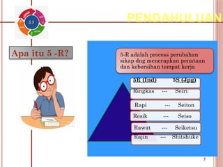 PENDAHULUAN
Apa itu 5 -R? 5-R adalah process perubahan
sikap dng menerapkan penataan
dan kebersihan tempat kerja
5R (Ind) 5S (Jpg)
Ringkas --- Seiri
Rapi --- Seiton
Resik --- Seiso
Rawat --- Seiketsu
Rajin --- Shitshuke
3 S
5
 