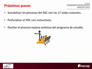 Próximos pasos
• Sociabilizar los procesos del SGC con las 17 sedes restantes.
• Profundizar el PDC con instructivos.
• Diseñar el proceso mejora continua del programa de estudio.

 